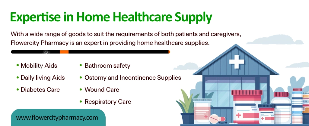 Home Healthcare supply