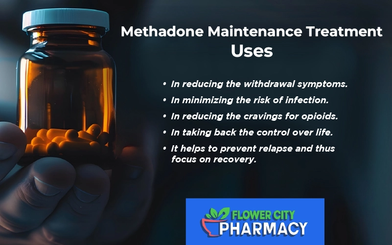 Methadone Maintenance Treatment Uses