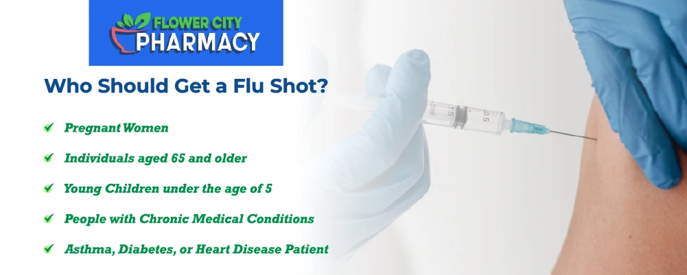 Who can get Flu Shots in Brampton